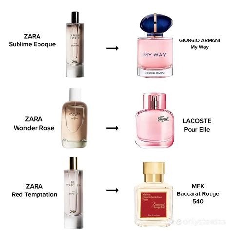 tuberose zara perfume dupe|list of zara perfume dupes.